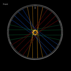 Hydra2 - Enduro Wheelset w/Ceramic Bearings (Boost) (Custom Ready)